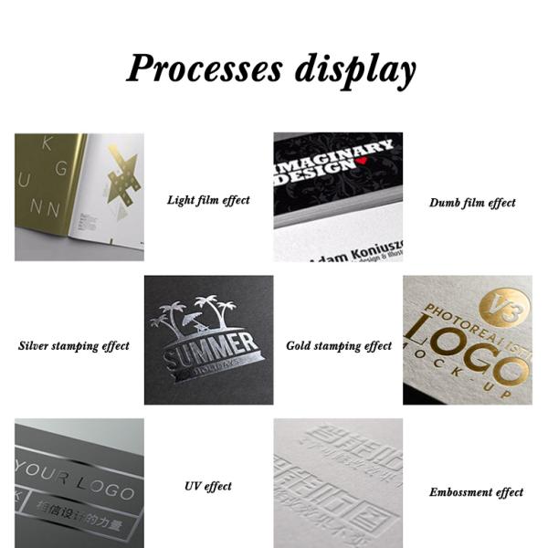 Recycled Paperboard Sublimation Phone Case Package Pack For Consumer Electronics