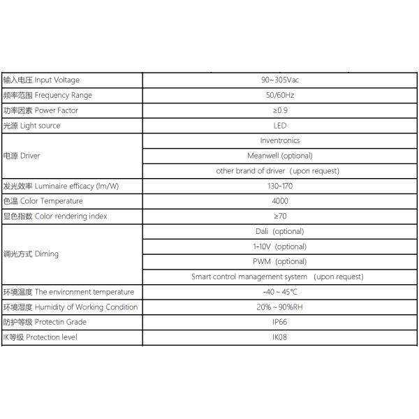 150W Square Smart Sensor LED Street Light Housing High Luminous Efficacy