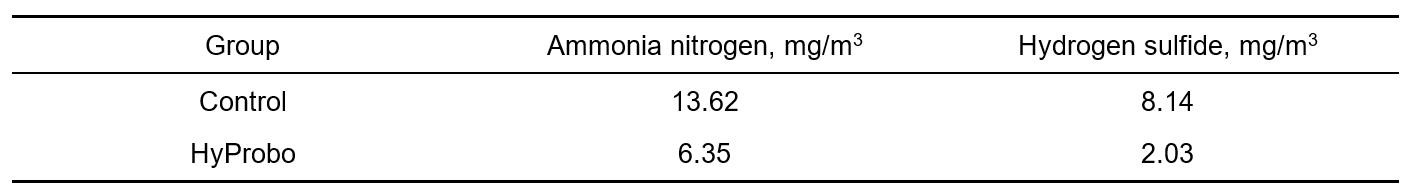 Sunhy Promote Digestion Probiotics For Swine Feed Grade