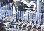 Professional Pet Plastic Bottle Manufacturing Machine 2000 Bph 2 Cavity