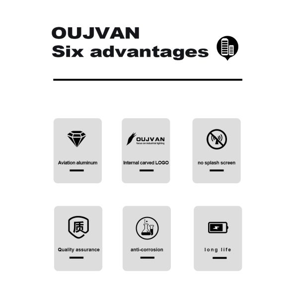 Led Crystal Machine Tower Lamp Warning Light Tower Luminous Efficiency 80 Lm/W Aluminium Alloy