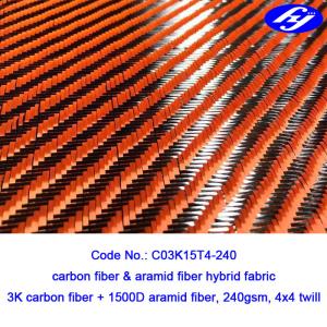 China Smooth 4x4 Twill Carbon Fiber / 3K Red Carbon Fiber Cloth With Corrosion Resistance wholesale