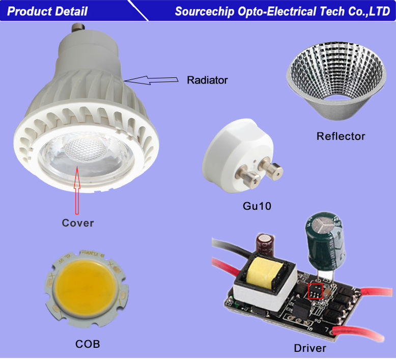 Cabinet led mini spot light supplier - LED spot light wholesale