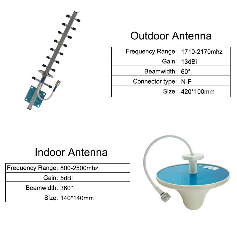 Cellular 2100MHz Cell Phone Signal Amplifier Selected Single Band
