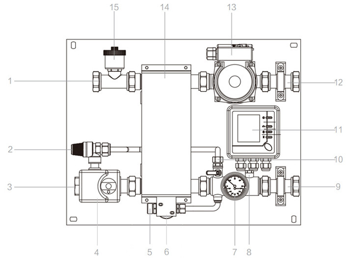 8901 Environment Friendly Water Mixing Center for Residential Heating Pipe System with Isolated Heat Transmitting Unit