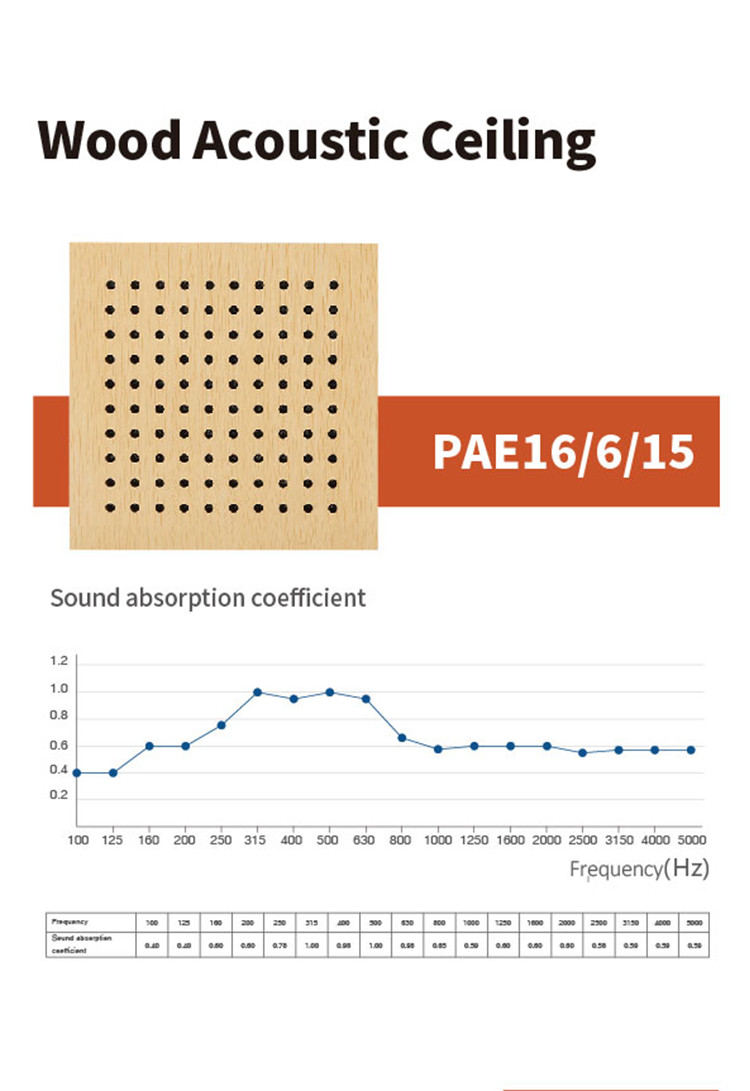 Perforted Suspended Ceiling System Acoustic Soundproofing Panels 600x600mm Wooden