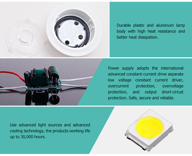 GU10 SMD3030 High color 7W mini spot light wholesale