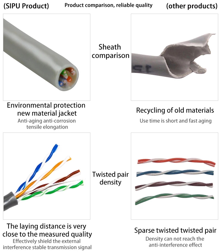 305m Per Roll Cat5 Network Cable SFTP/UTP/FTP Ethernet Network Cables