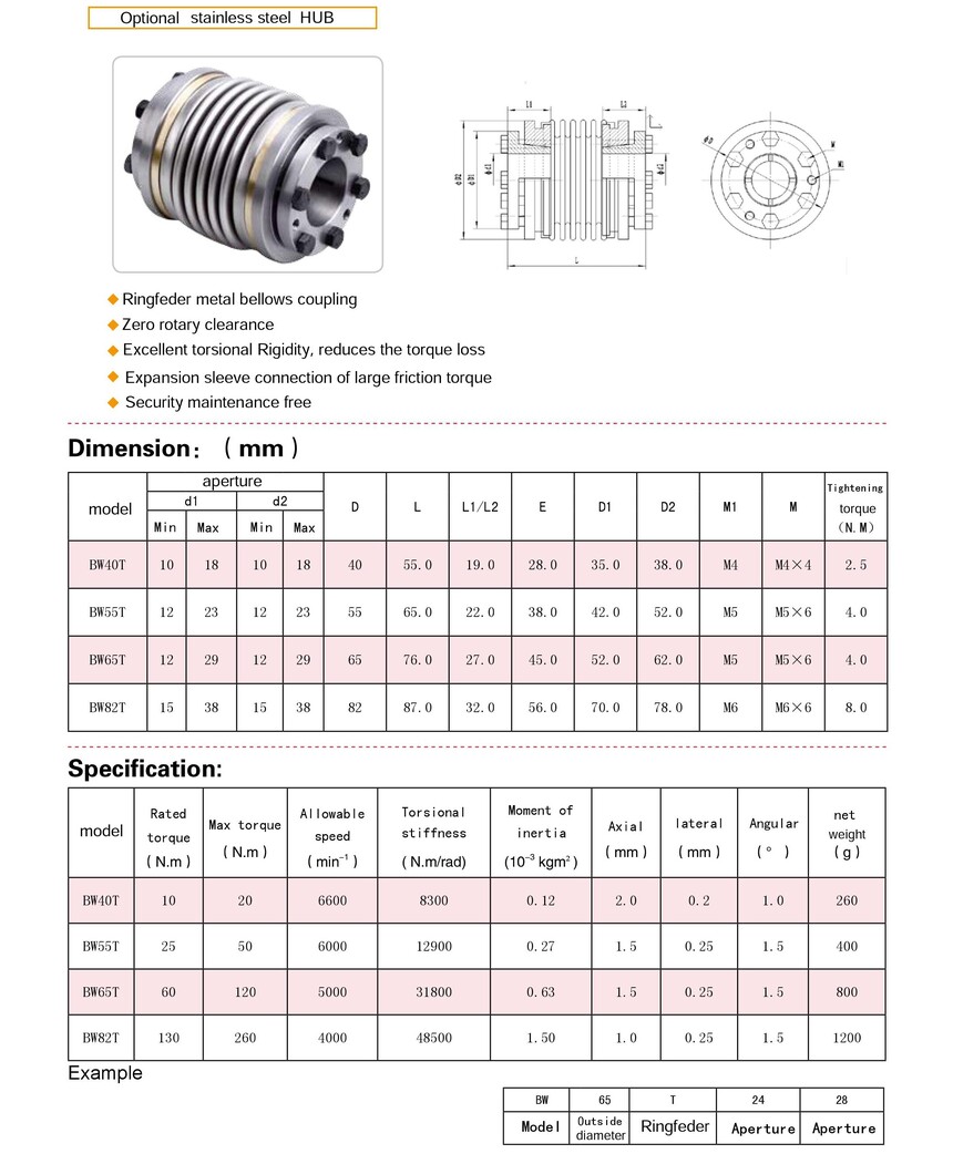 Bellows Coupling