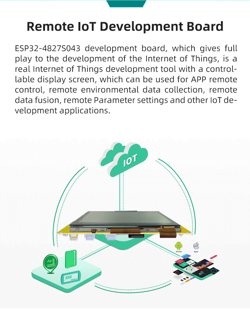 LCD Display Module 480*272(Pixel) Resolution Low Power Consumption 260mA 4.3 inches