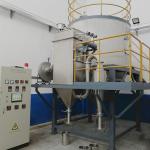 Piezoelectric Slip Ceramic Spray Dryer Manufacturers Suppliers Centrifugal