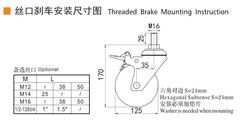 110kg Load Industrial Caster Wheels 125mm 5 Inch Threaded Caster Wheels