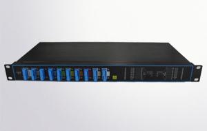 China CATV Passive Multiplexer CWDM Mux / Demux 16Channel Fiber road wholesale
