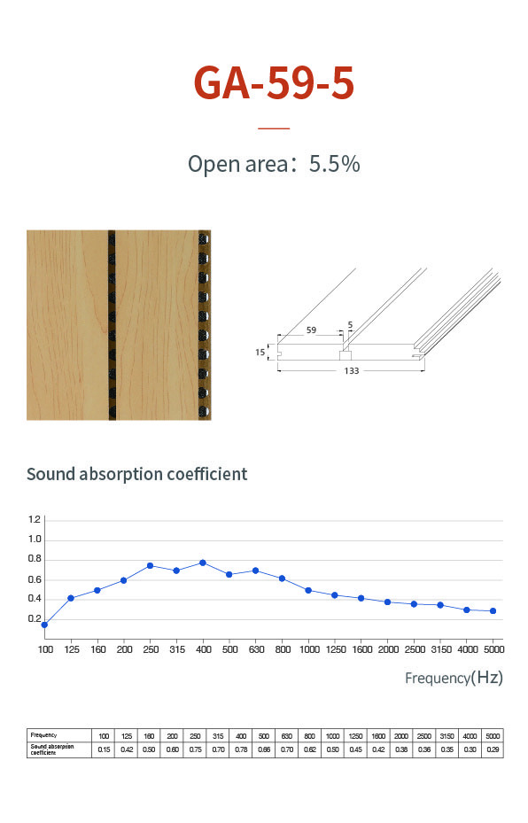 Grooved Wooden Acoustic Panels Interior Conference Hall Wood Wall Paneling Sound Absorption