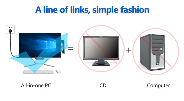 All In One PC I7 I5 I3 Desktop Computer 21.5inch 23.6inch 8G 16G RAM 256G 512G SSD