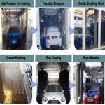Fully Automatic Tunnel Car Wash Machine High Pressure Car Wash Machine 10