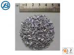 Pure Magnesium Powder >99.95% For Pesticides, Chemical Industry, Iron And Steel