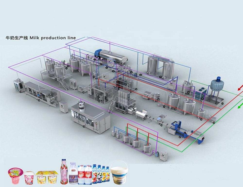 Newly Developed Goat Cheese Machine for Mozzarella Cheese Production