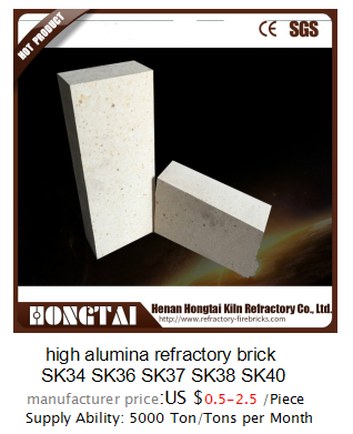 1450C Refractoriness Under Load Fire Clay Bricks for Distillation Furnace Application