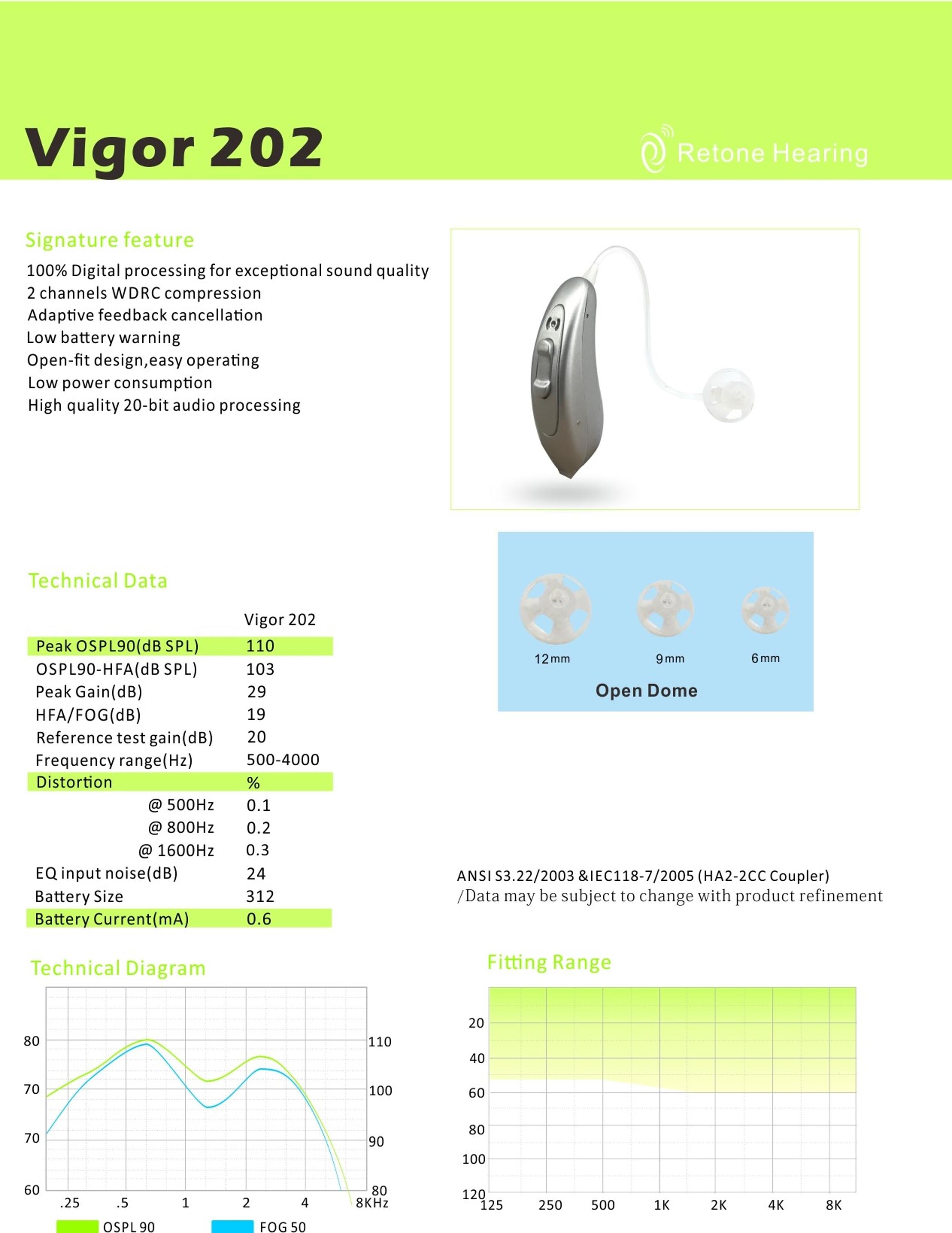 2 Channels Over The Counter OTC Hearing Aids For Elderly FCC