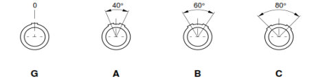 SRD.PAG 1P 2 Pin Circular Plastic Connector Quick Push Pull Straight Plug Connector
