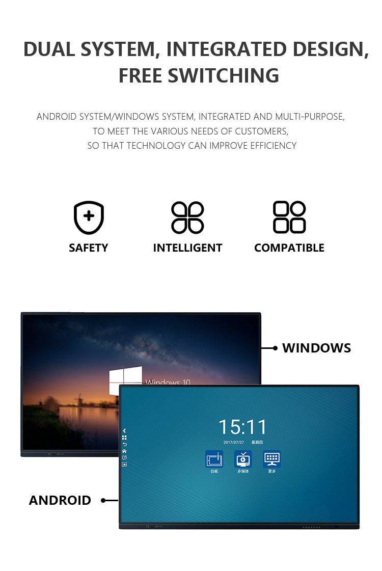 128G ROM 75 Inch Smart Interactive Whiteboard Ir Touch For Teaching Business Office
