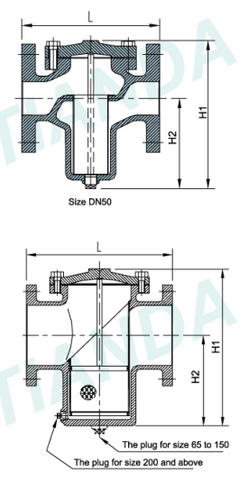 Carbon Steel Simplex Basket Strainers ANSI / DIN / JIS Flange Connection