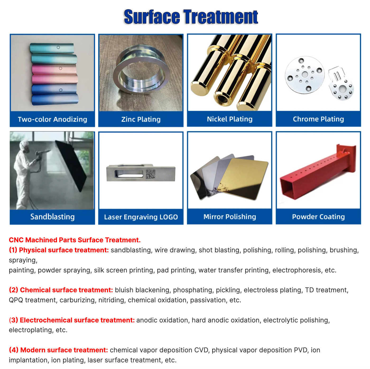 Antirust High Precision Stamping Parts Steel Brass Stamping Parts 100% Full Inspection