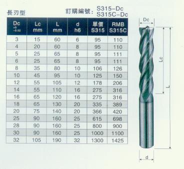 KM longer end mill