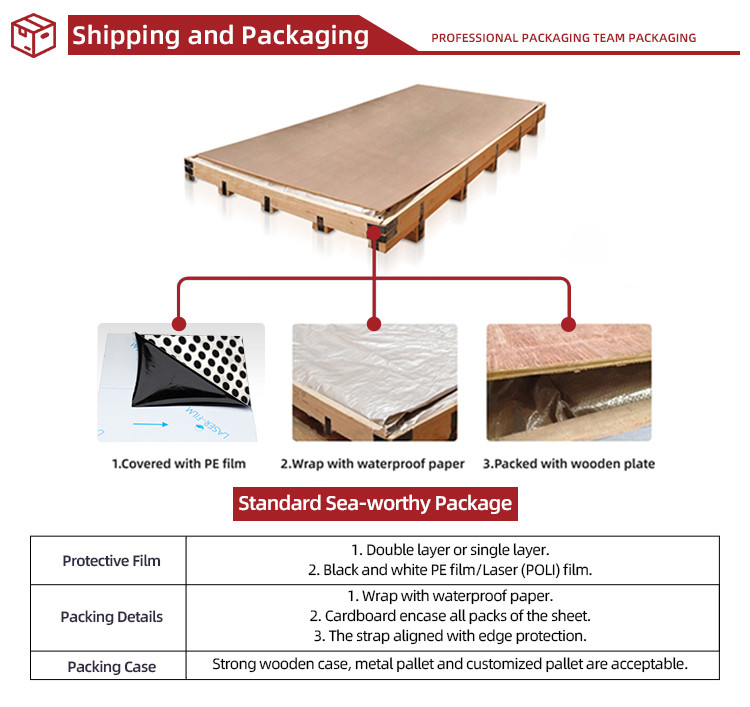 Perforated Ripple Finish 304 316 Stainless Steel Sheet For Ceiling Wall Panels