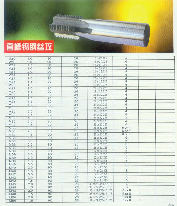 KM hot sale machine taps
