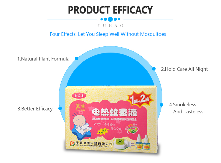 Sustainable Electric Anti Mosquito Repellent Plug In Liquid 120 Bottles/Carton