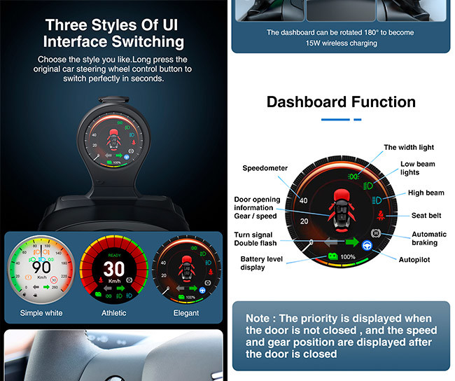 Speed Meter Digital Dashboard Model 3 Tesla Model Y Dashboard TE20