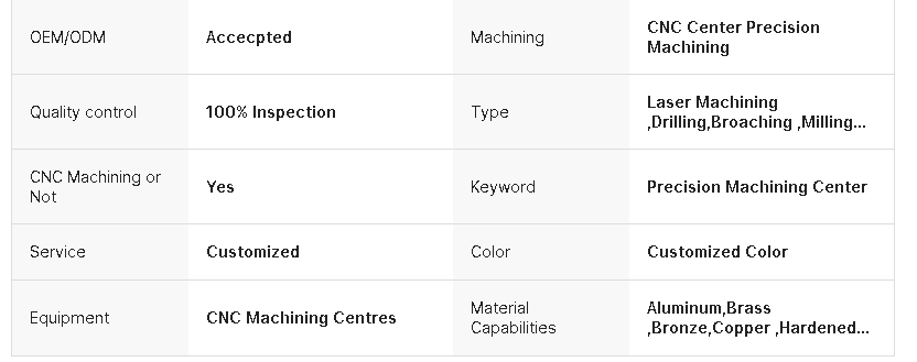 High-End Quality Medical Orthopedic Implant Cnc Custom Titanium Radial Distal Locking Plate Instrument