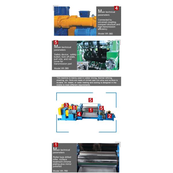 Cast Iron Rubber Sheet Open Roll Mill/Rubber Mixing Mill with electrical nip adjustment