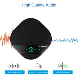 China 5v 500mA Conference Omnidirectional Speakerphone 65dB AEC wholesale