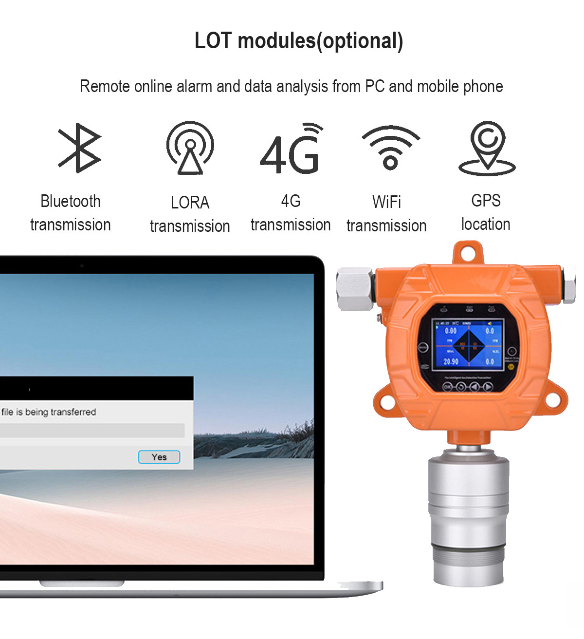 MIC600-HF/F2 Fixed Multi Gas Transmitter