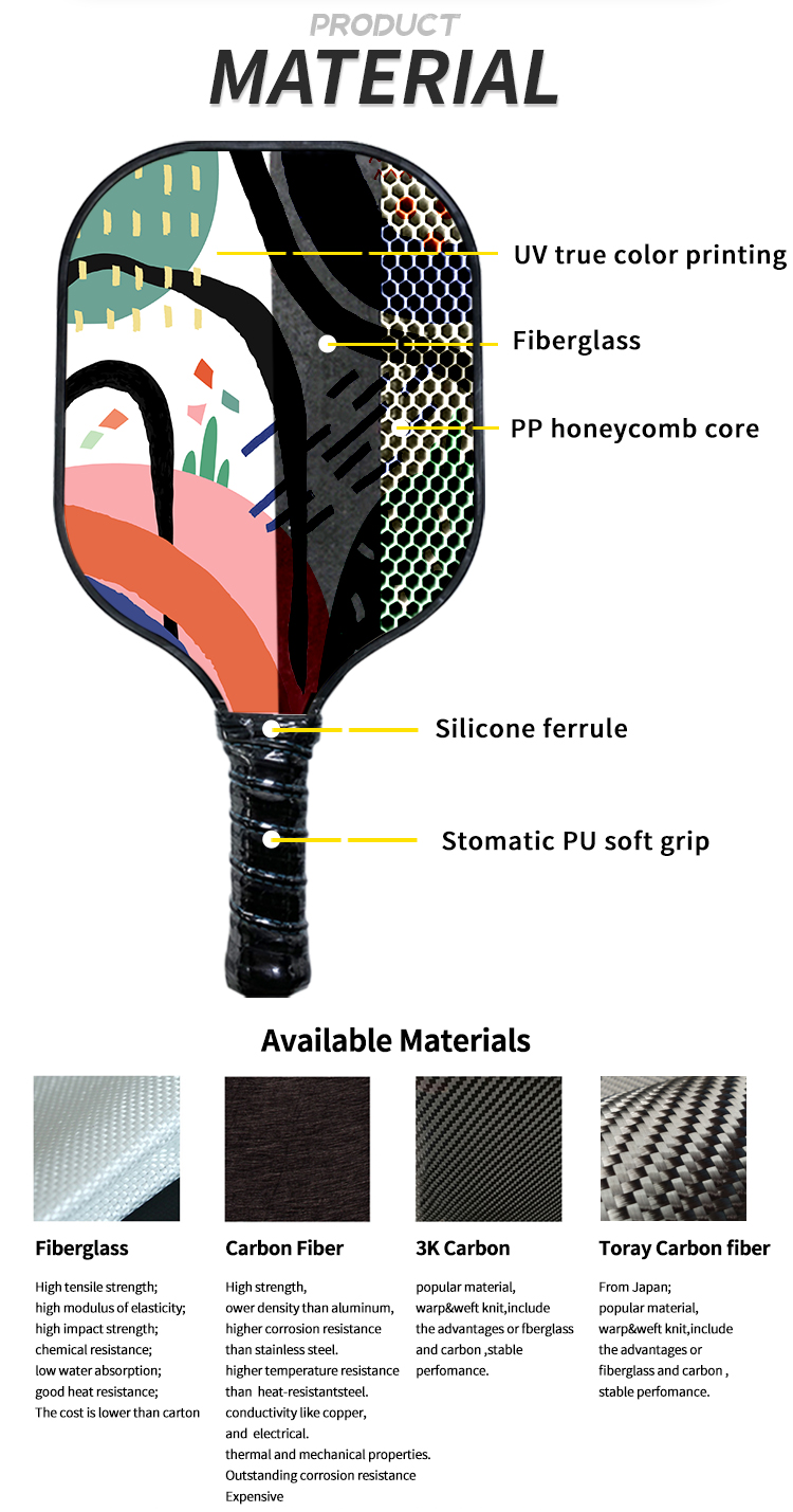USAPA Game Practice Fiberglass Pickleball Paddle with Lightweight PP Honeycomb Core