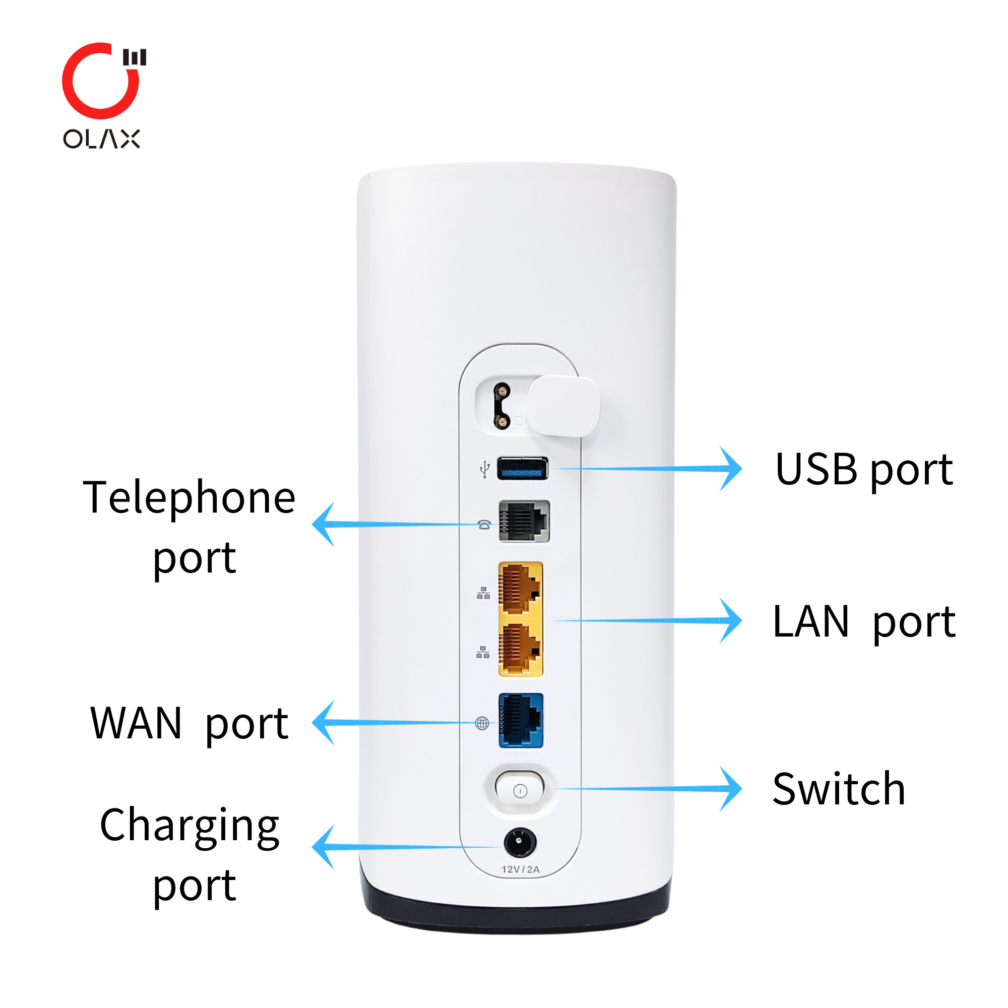 OLAX 5G G5018 Modified Router X55 Unlimited Hotspot 5G /4G LTE Modem Router MOD