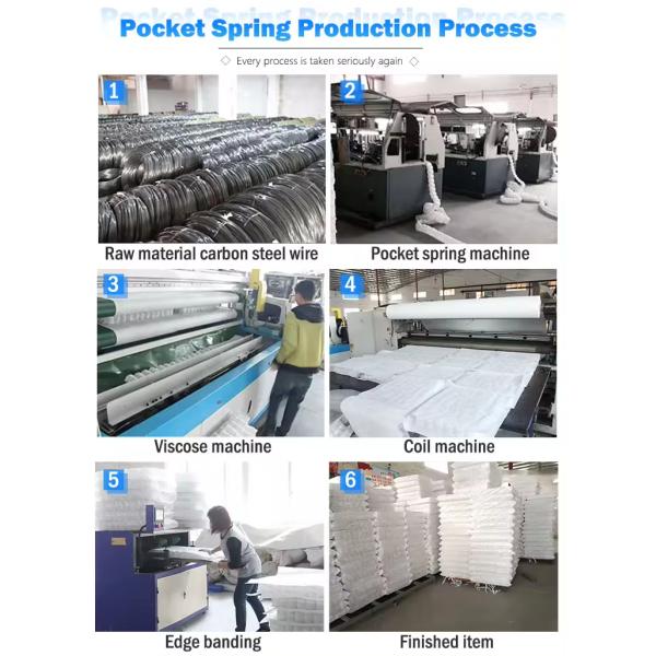 Enhanced Sofa Pocket Spring Unit Customized Pocket Springs For Sofas