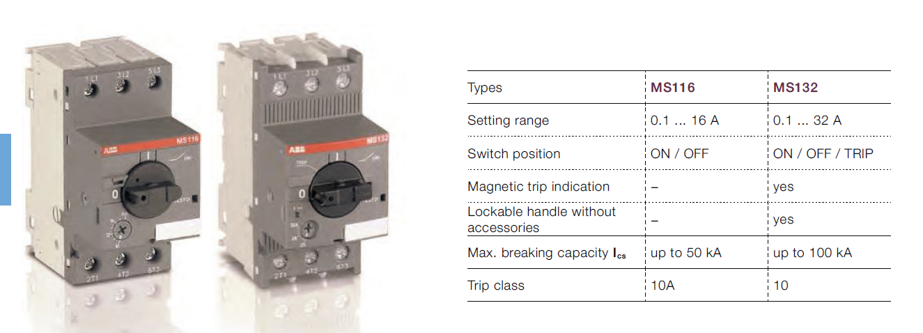 3 Phase Low Voltage Contactor AF12-30-01-11 1SBL157001R1101 ABB Contactor