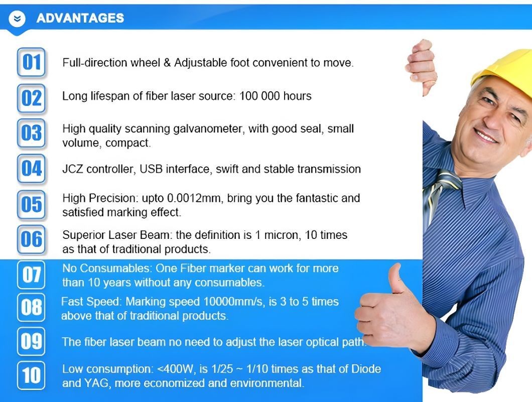 Enclose Fiber Laser Marking Machine 50W Protect Environment Full Cover Max Source