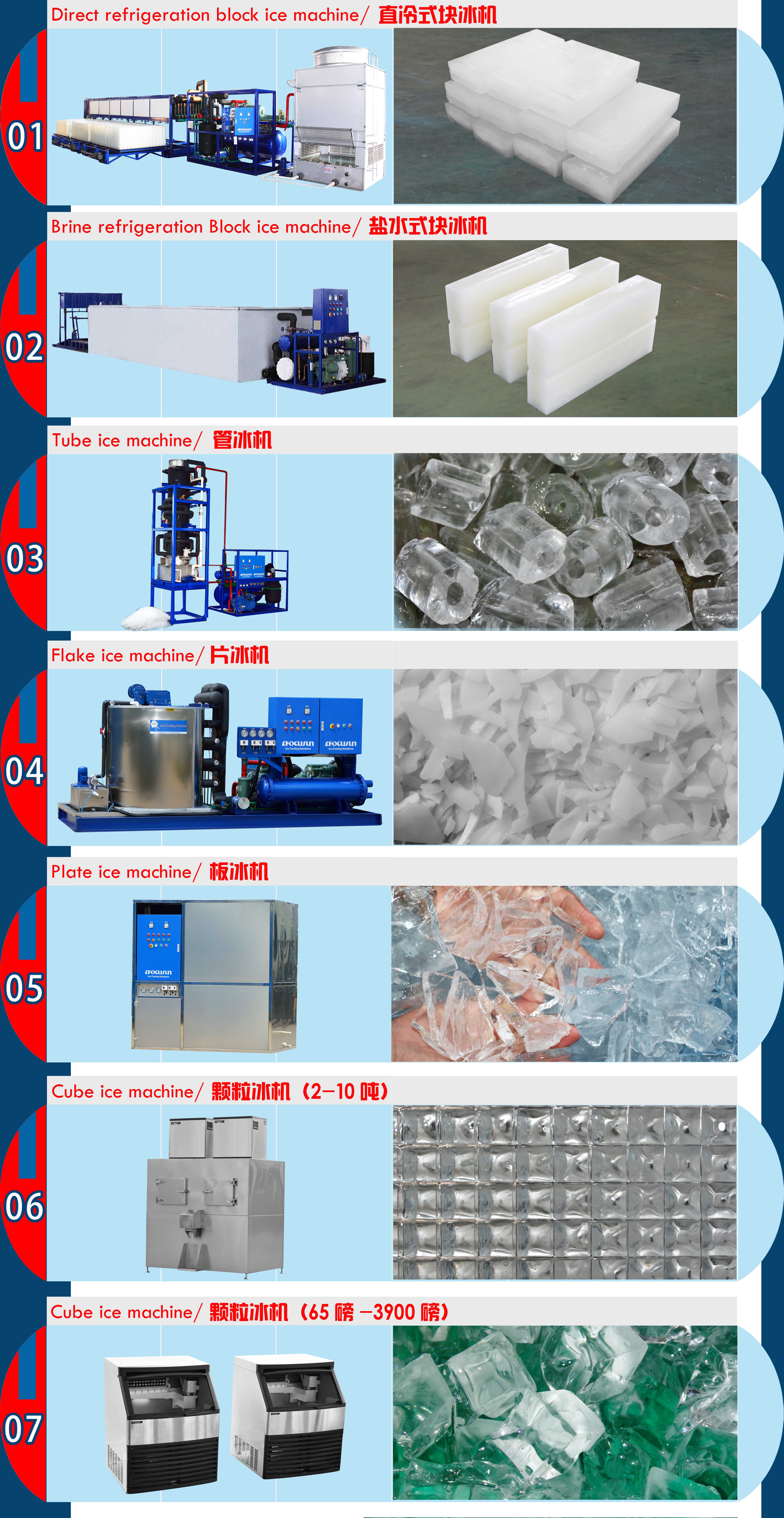 Commercial Tube Ice Machine with 1 Ton Daily Production Capacity and Siemens PLC