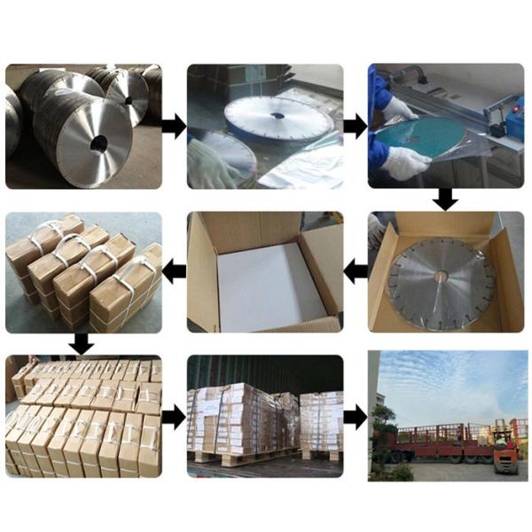 Diamond Saw Blade For Slab Cutting