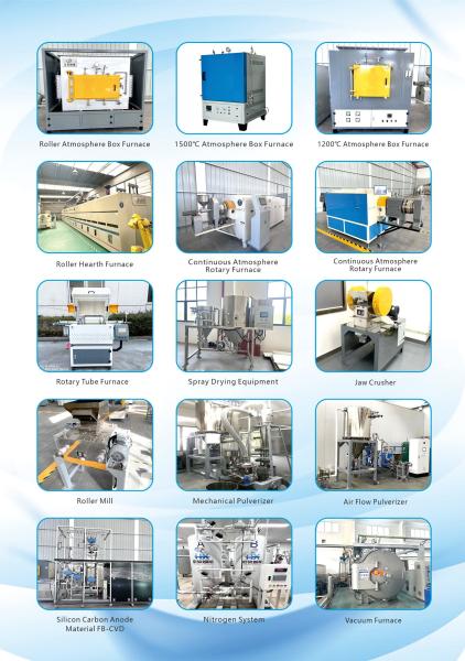 Ternary Materials NMC NCM RHK Roller Hearth Carbonization Furnace Polit