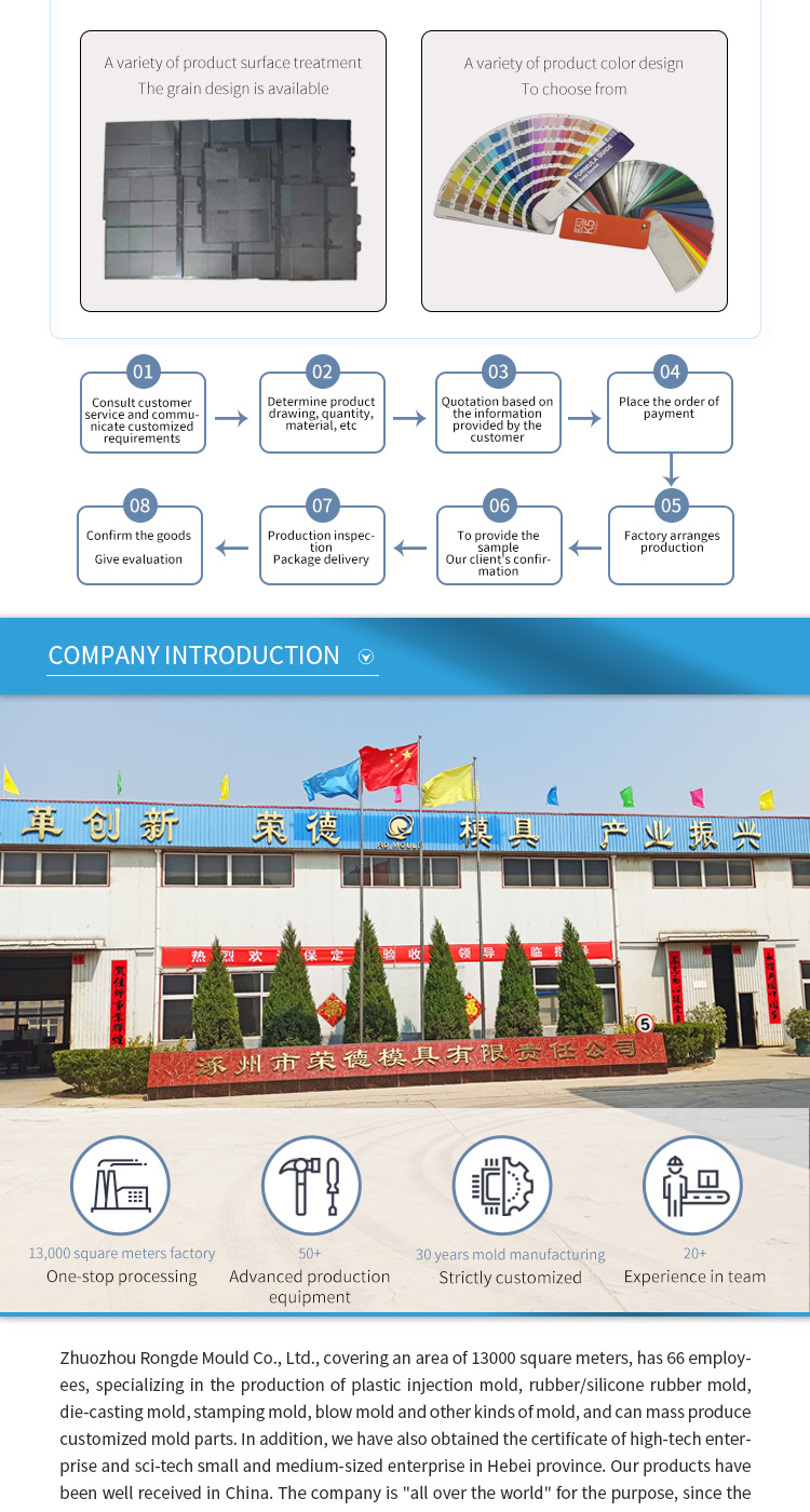 Custom Household Appliance Plastic Mold Manufacturing for Plastic Injection Molding