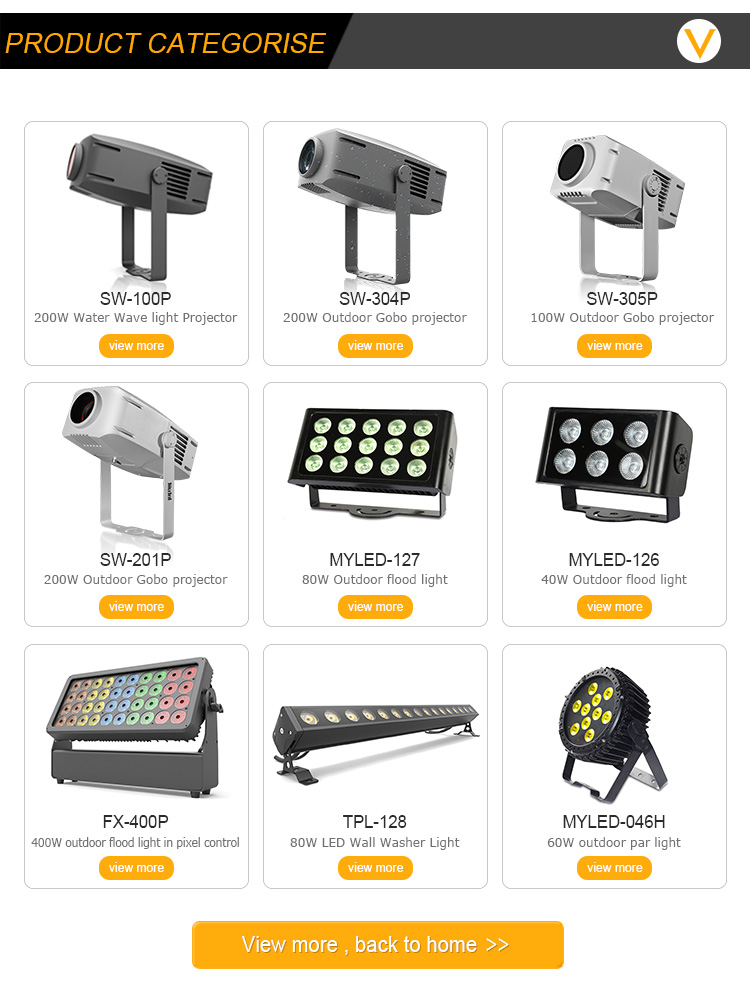 72w RGBW DMX512 Waterproof Led Flood Light Exterior Landscape Garden Round Stage Par Light