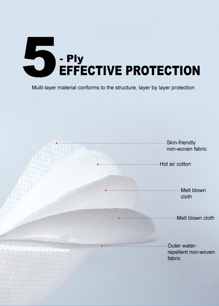 Eco Friendly Anti Pollution 25gsm Earloop KN95 Face Masks