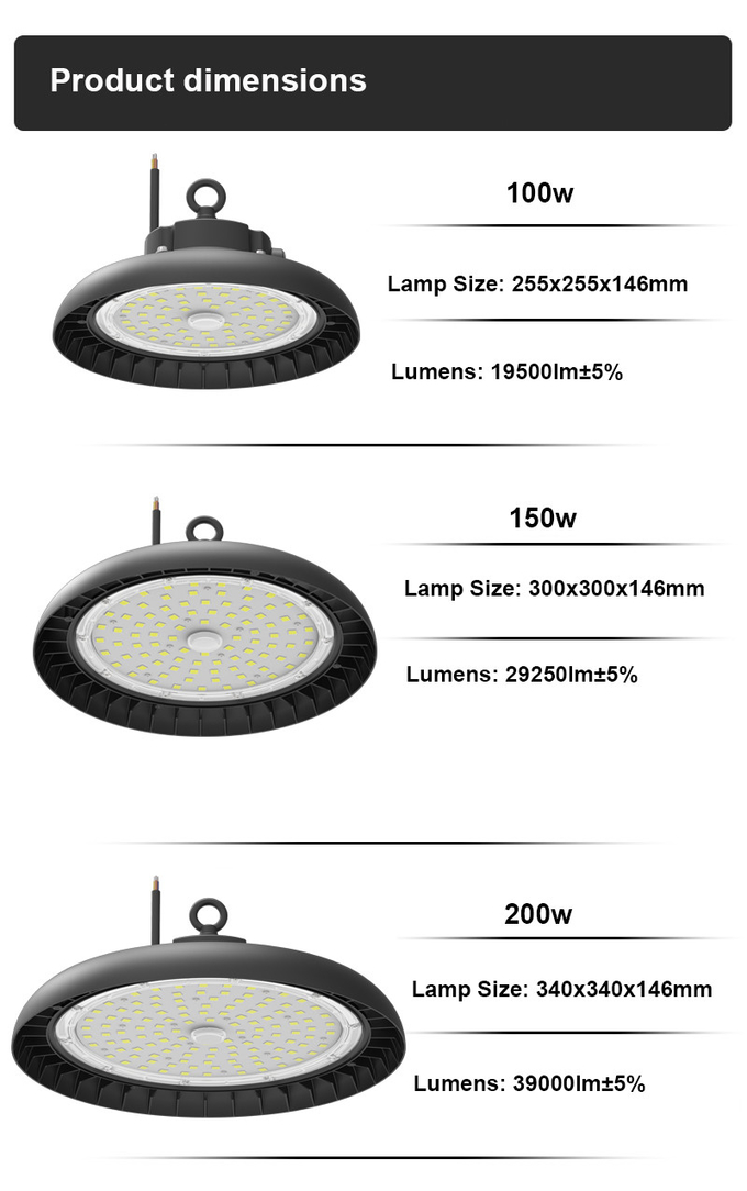 195~208lm/W Warehouse LED High Bay Light 3000K/4000K/5000K/6000K/6500K Optional
