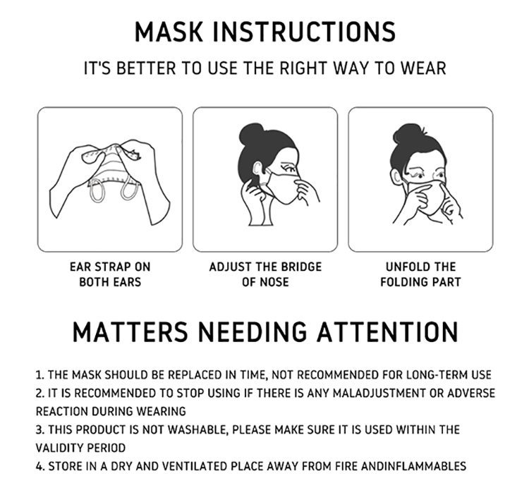 Hot Sell Surgery Mask None Wave Disposable Mask 3 Ply Surgical Face Mask With Earloop